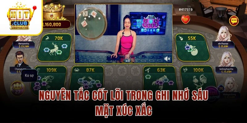 Nguyên tắc cốt lõi trong ghi nhớ sáu mặt xúc xắc